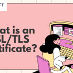 Secure Sockets Layer (SSL)